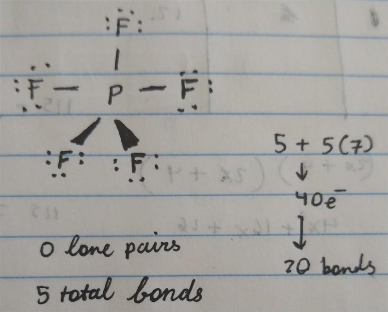 Consider the molecule PF5. Indicate how many lone pairs you would find on the central-example-1