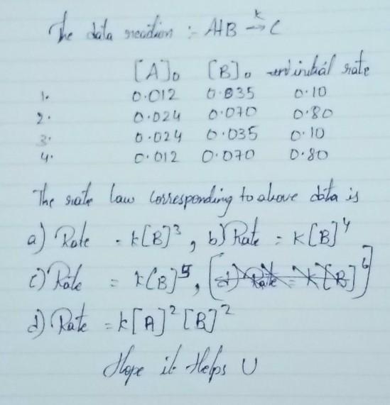 How do we measure the rate of this reaction A + B —> C-example-1