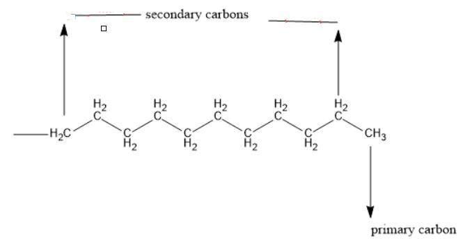 Give the IUPAC name for the following alkyl group, and classify it as primary, secondary-example-1