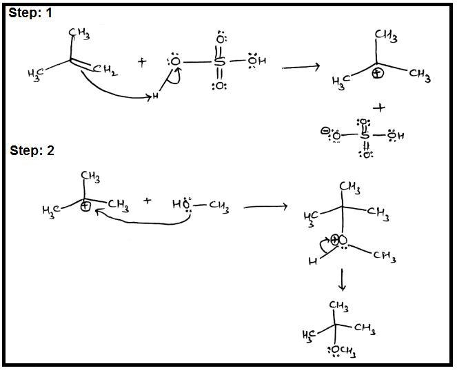 If an alkene is protonated and the solvent is an alcohol rather than water, a reaction-example-1