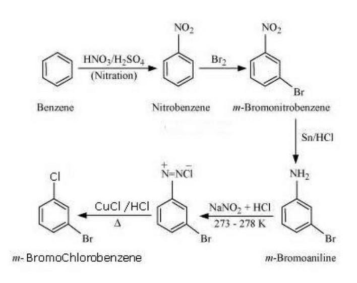 How to convert chlorophenylamine to bromochlorobenzene-example-1