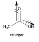 Consider the structures of vinegar and triglyceride and draw in any bond dipoles that-example-1