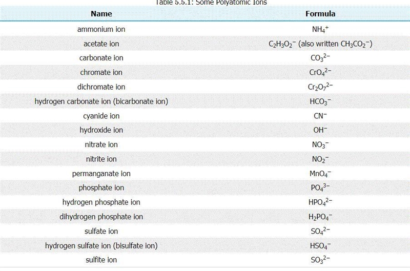 Need the ionic formula-example-2