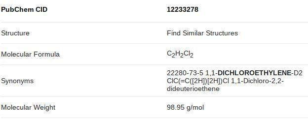 IUPAC name for c2h2cl2?-example-1