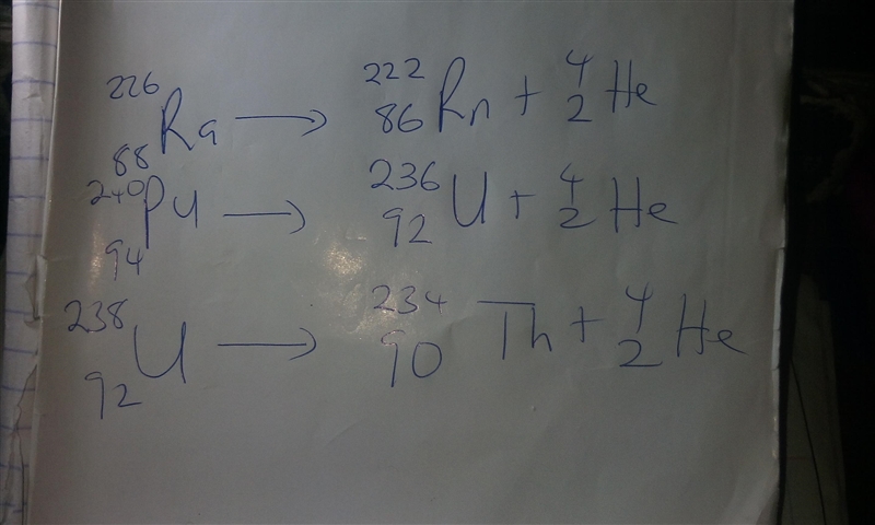 Practice by predicting what would happen if the following underwent alpha decay: (2 points-example-1