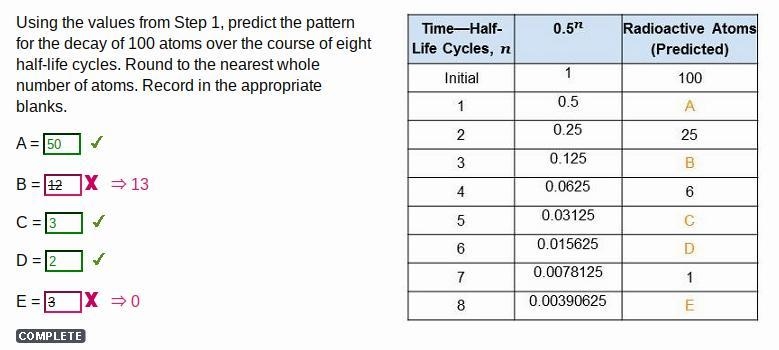 0.5" Using the values from Step 1, predict the pattern for the decay of 100 atoms-example-1