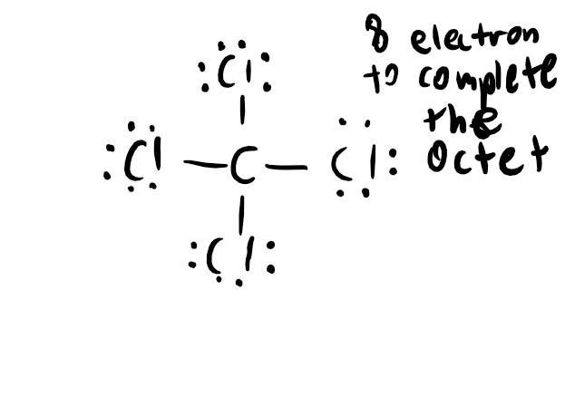 If squares represent carbon and spheres represent chlorine make a representation of-example-2