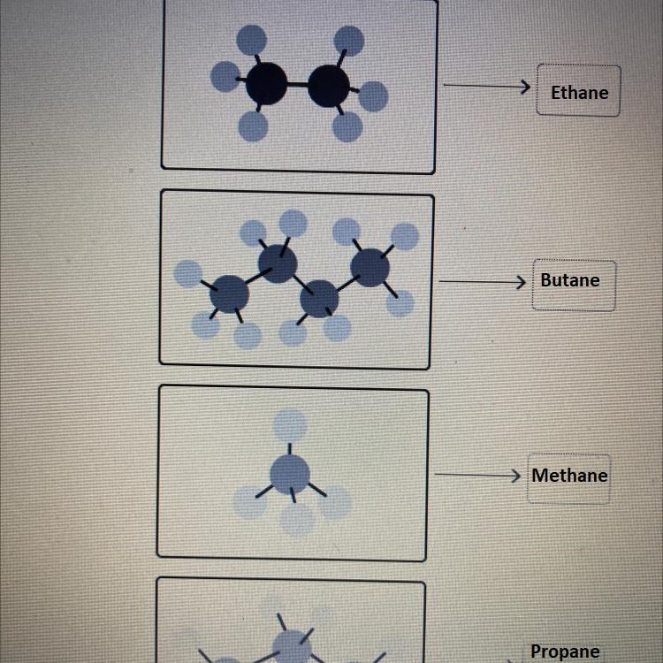 Match the alkane names and structures. -butane -methane -ethane -propane-example-1