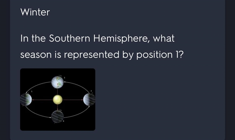 At this location, it is winter because the North Pole is tilted Towards the sun Away-example-1