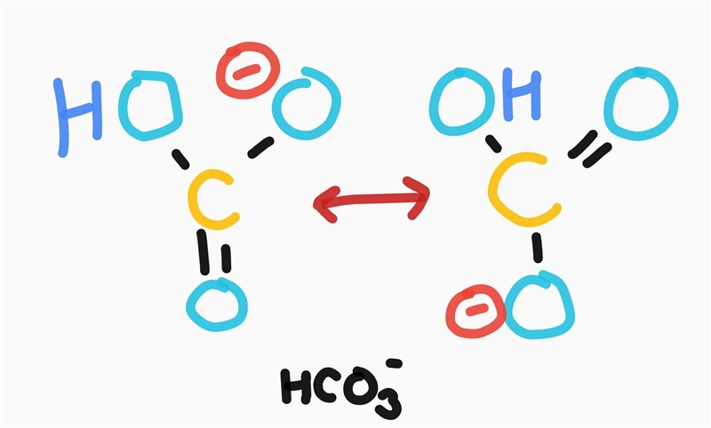 Carbonic acid (H₂CO₃) is a polyprotic acid. When carbonic acid dissolves in water-example-1