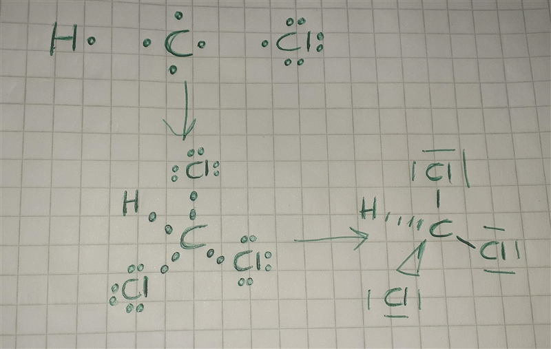 Draw a Lewis structure for HCCl3 . Include all hydrogen atoms and show all unshared-example-1