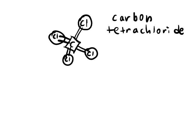 If squares represent carbon and spheres represent chlorine make a representation of-example-1