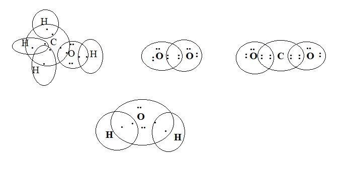 Write the balanced reaction for the methanol cannon demo that includes their Lewis-example-1