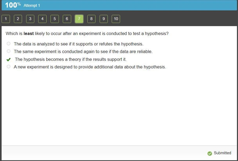 Which is least likely to occur after an experiment is conducted to a test a hypothesis-example-1