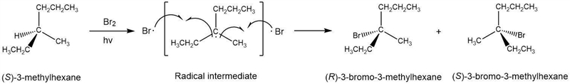 (S)-3-Methylhexane undergoes radical bromination to yield optically inactive 3-bromo-example-1