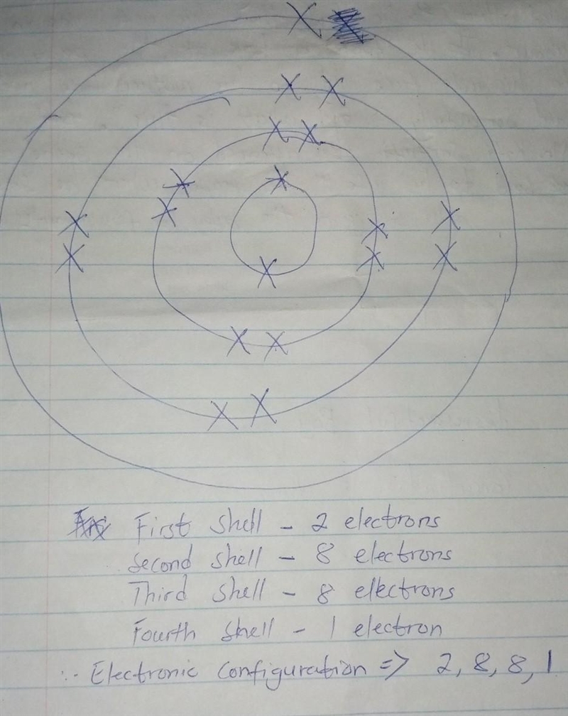 Draw the atomic structure with electronic configuration of Potassium​-example-1