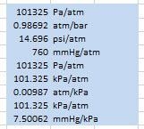 What pressure is greater, 14,500 kPa or 7.2 ATM? What pressure is smaller 16,777 pa-example-1