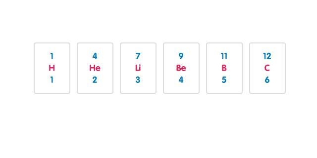 How many neutrons does beryllium have?-example-1