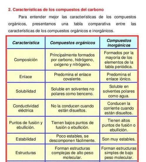 Nombre de la siguiente estructura de compuesto orgánico-example-4