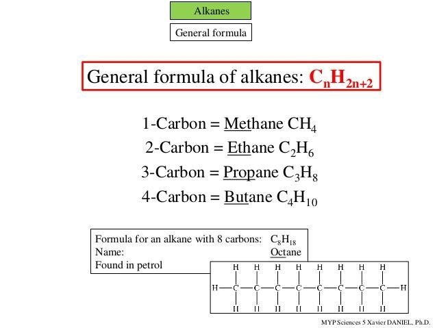 What is geberal formula for alkane? ​-example-1