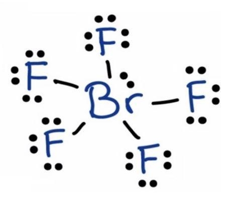 Bromine pentafluoride BrF5 is a good example of inter halogen molecule a) What is-example-1