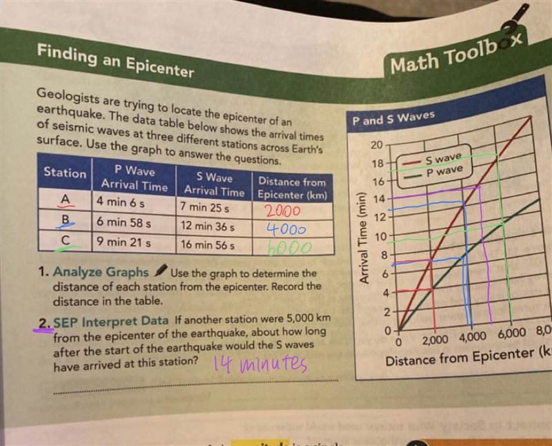 Please help me!! DUE TOMORROW :(-example-1