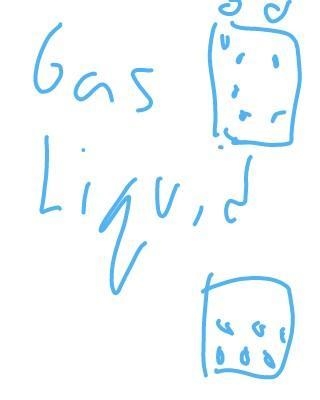 5. The density of a gas is lower than the density of a liquid because: a. gas atoms-example-1