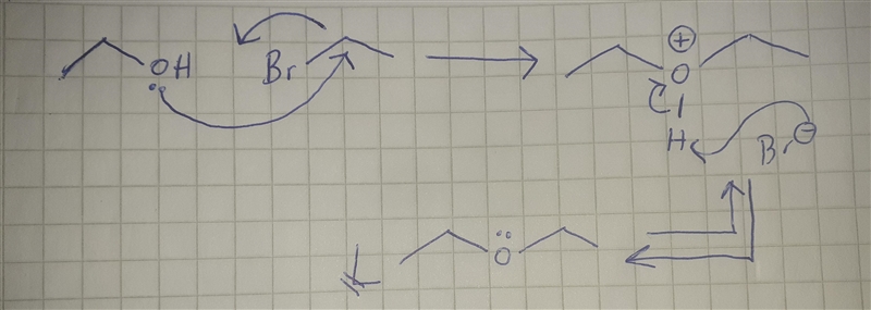 The reaction between ethyl alcohol and ethyl bromide forms diethyl ether via a substitution-example-1