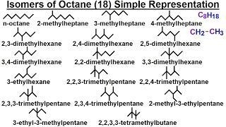 Draw all the possible isomers of octane​-example-2