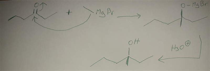 We see below that 3-methyl-3-hexanol can be synthesized from the reaction of 2-pentanone-example-2