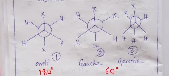 The arrangement in which the X substituents are at maximum separation is called the-example-1