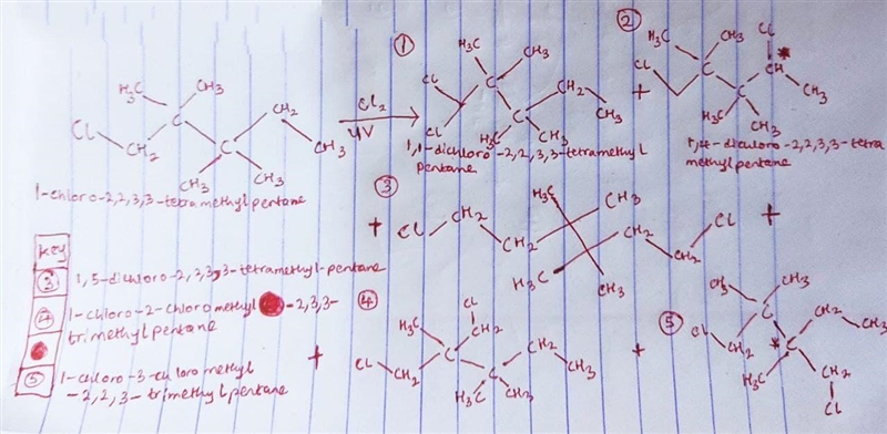 Draw bond-line formulas of all dichloro derivatives that might be formed when 1-chloro-example-1