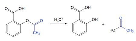 Aspirin that has been stored for a long time may give a vinegar like odour and give-example-1