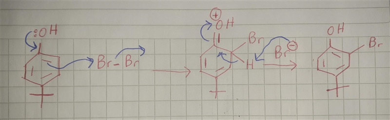 The exact mechanism of this reaction is a little complicated, as it involves the copper-example-1