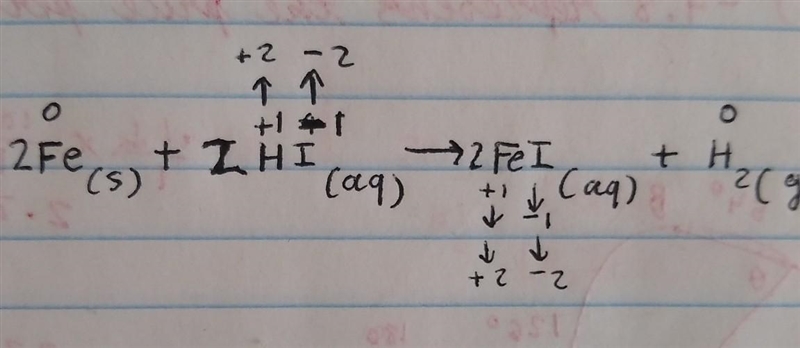 The following reaction is not an oxidation-reduction reaction: Fe(s) + 2Hl(aq) --- Fel-example-1