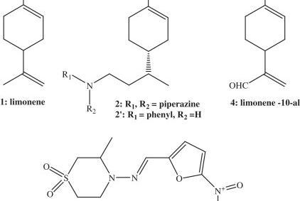 Lemon and Orange contains Limonene. What difference they have from the angle of stereo-example-1