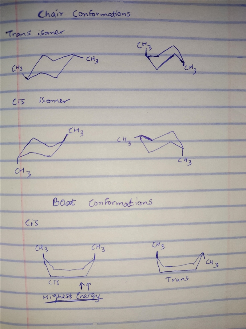 Draw both the chair and boat conformation of 1,4-dimethylcyclohexane with the methyl-example-1