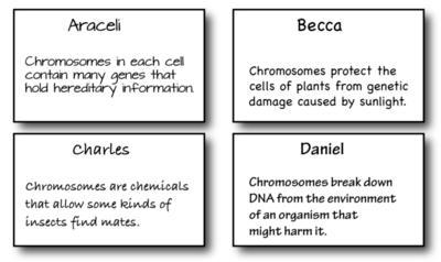 Mrs Cortez has asked her students to write an explanation what chromosomes are and-example-1