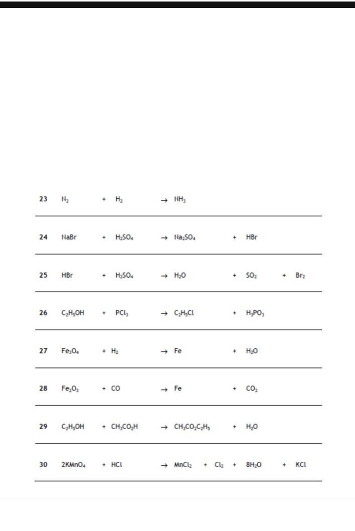 Help me plsssssss balance equation ​-example-1