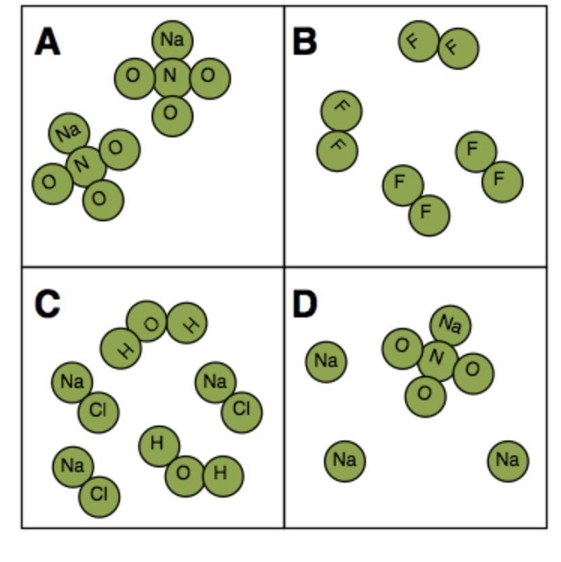 Which of the drawings contain a mixture?-example-1