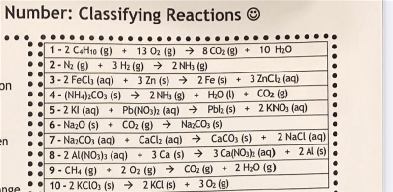 Please help me with this question please just help me with what is this is or synthesis-example-1