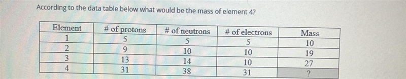 Plz help it over science stuff-example-1