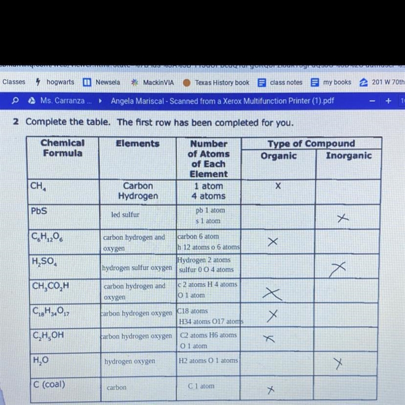 PLEASE HELP ME YOU DONT HAVE TO DO WORK JUST TELL ME IF ITS RIGHT ON THE ORGANIC AND-example-1