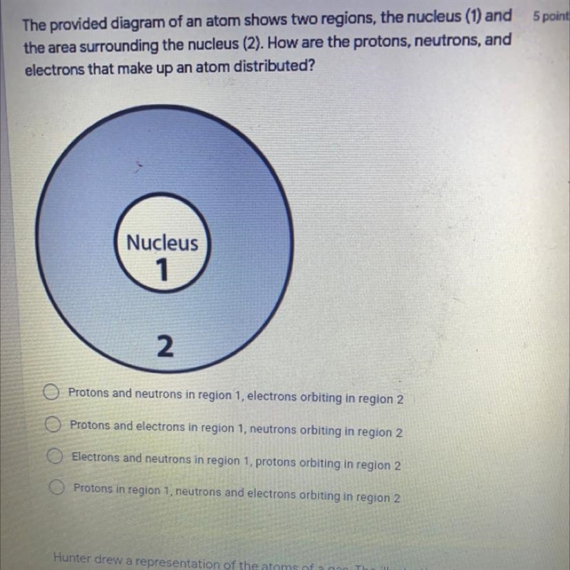 I need help fast plz atoms-example-1