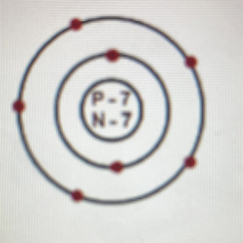 Which electron configuration matches this model? 0 1s22s2p2 0 1s²2s2p3 O 1s²2s²2p-example-1