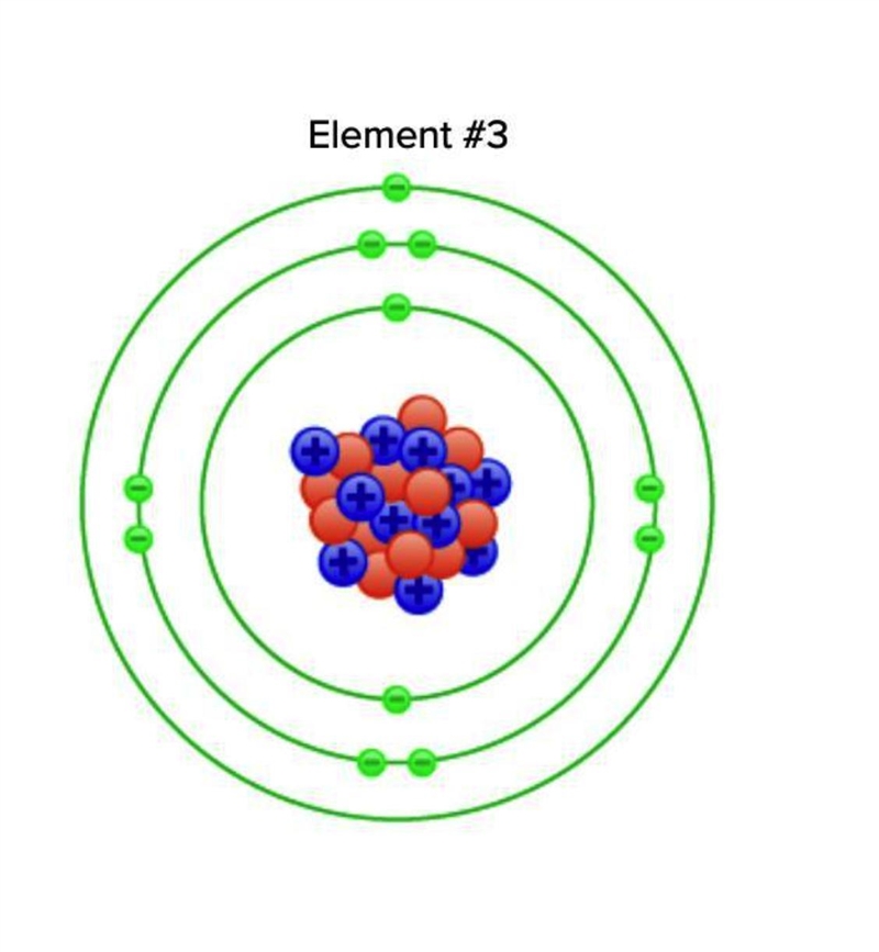 What is this element help asap-example-1