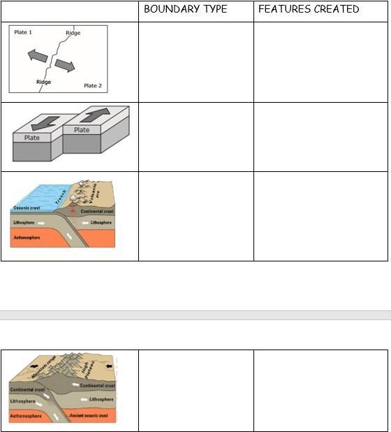 PLS HELP AND ANSWER QUICK PLZ HELP-example-1