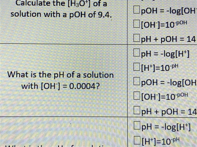 What is the pH of a solution with [OH-]=0.0004? (Show your work) NO LINKS Please help-example-1