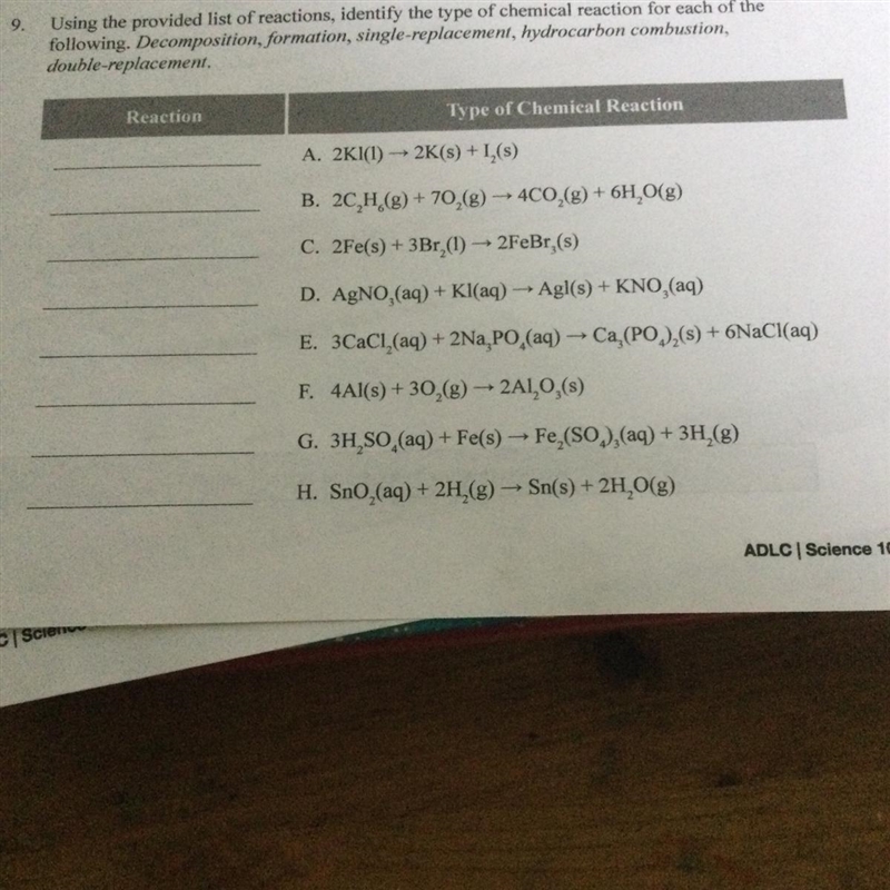 Help solve the types of chemical reactions-example-1