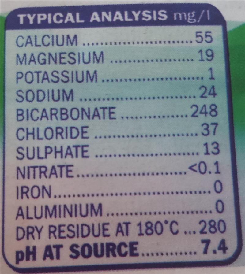 Please answer this. List the three most abundant minerals in this bottle of mineral-example-1